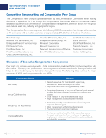 Competitive Benchmarking and Compensation Peer Group