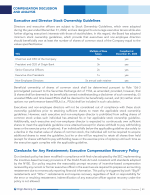 Clawbacks for Any Restatement; Executive Compensation Recovery Policy