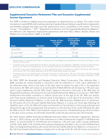 Supplemental Executive Retirement Plan and Executive Supplemental Income Agreement