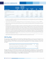 CEO Pay Ratio